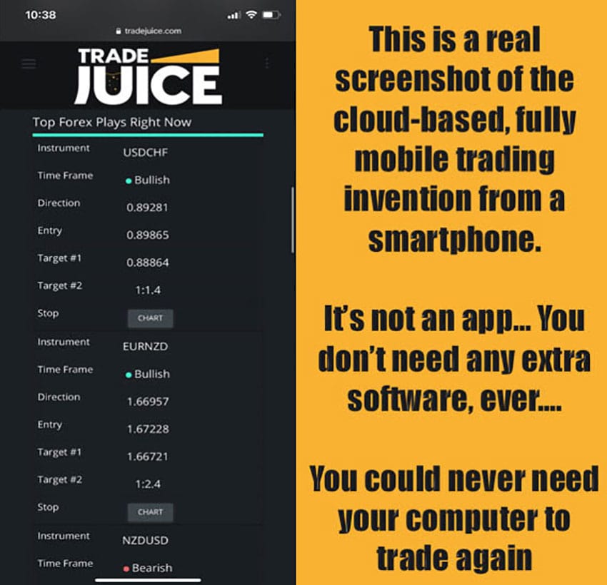 tradejuice-sp